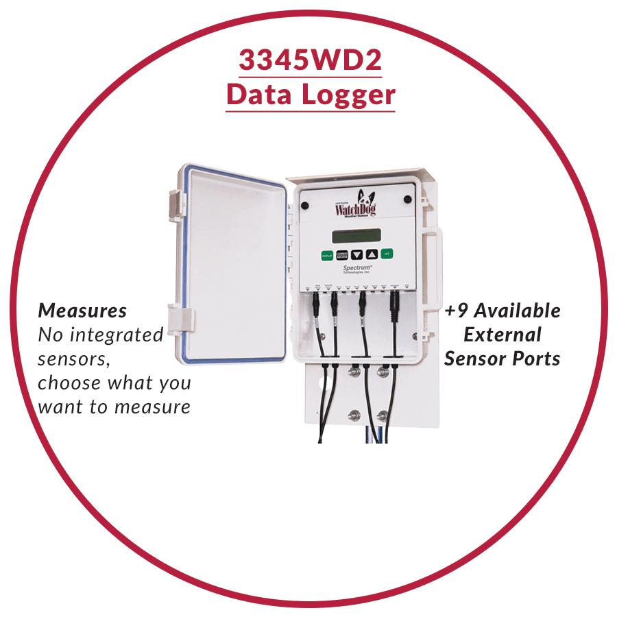 2000 Series - WatchDog 2800 Weather Station (Data Logger - No Modem) (No Integrated Sensors, +8 Ports) – 1. termékfotó