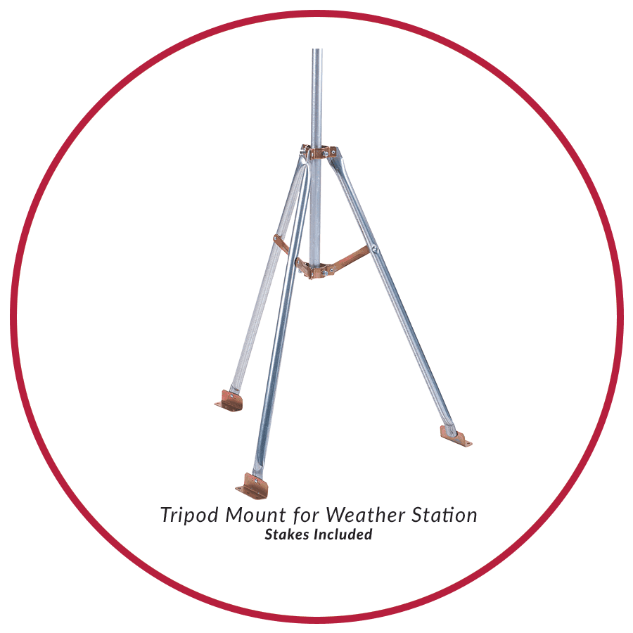 Tripod Mount - With Stakes – 1. termékfotó