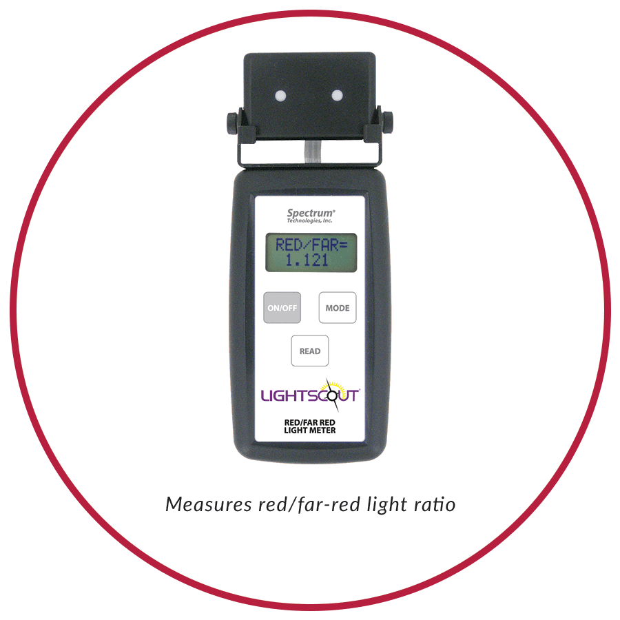 LightScout Red/Far Red Meter – 1. termékfotó