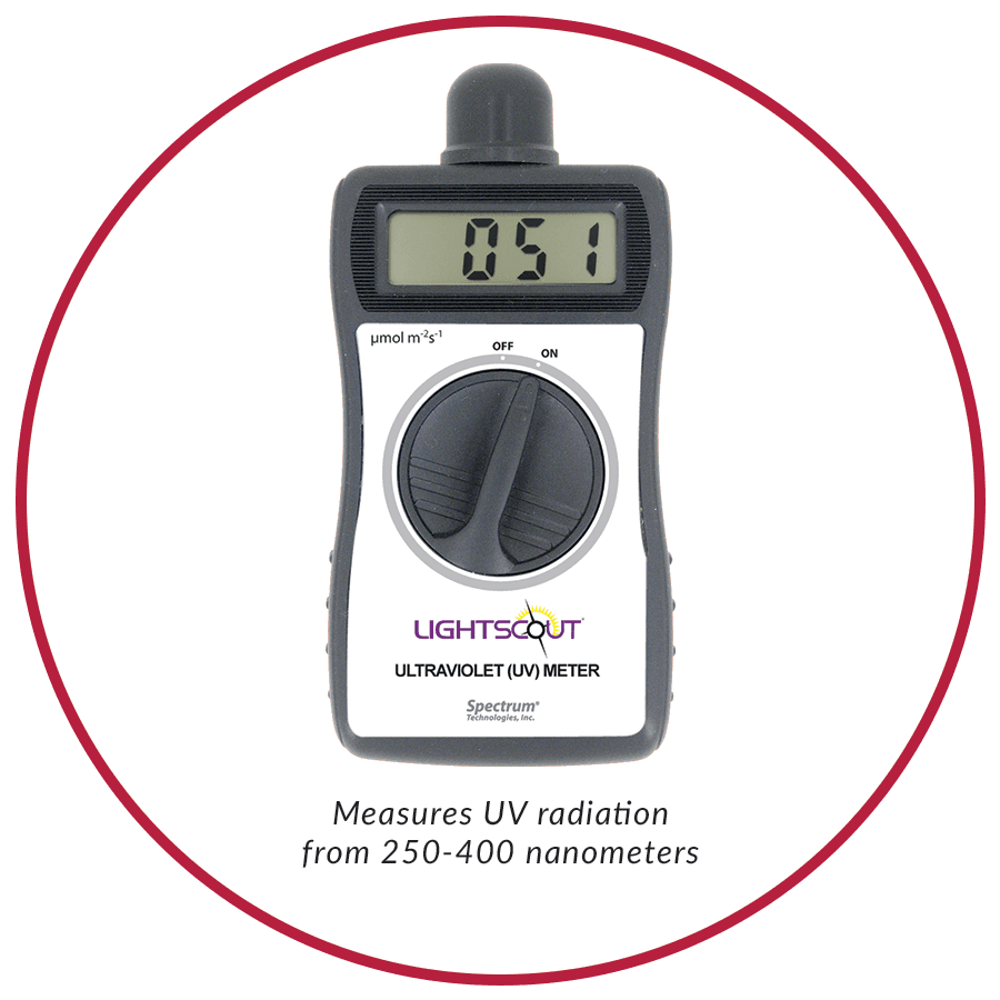 LightScout UV Meter – 1. termékfotó