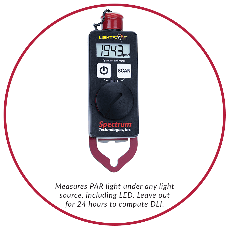 LightScout Quantum (PAR)/DLI Meter – 1. termékfotó