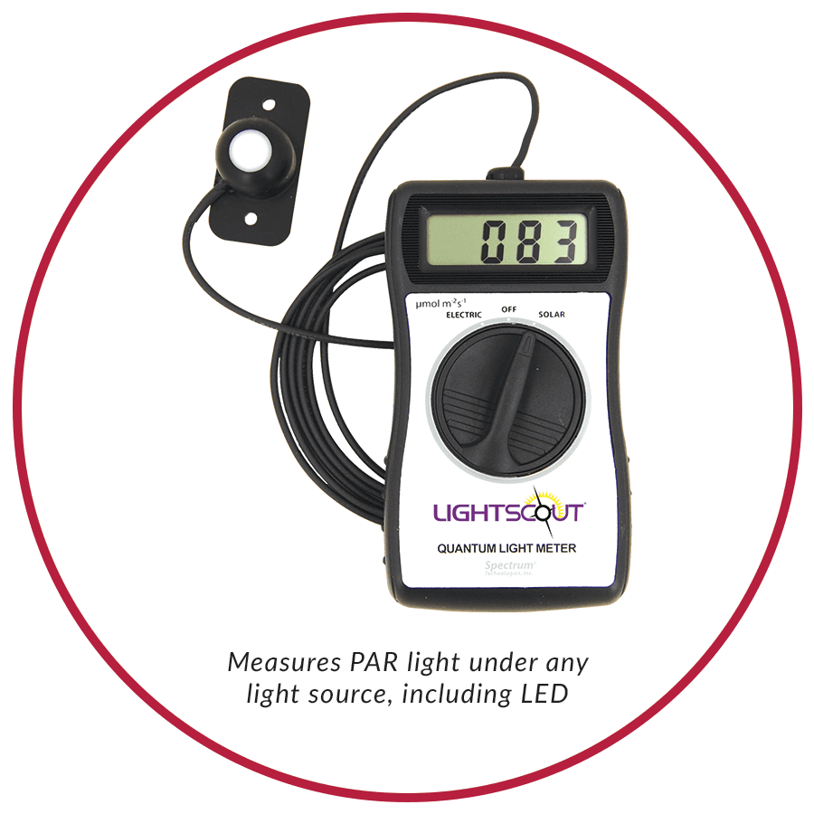 Lightscout Solar/Electric Quantum (Par) Meter - External Sensor – 1. termékfotó