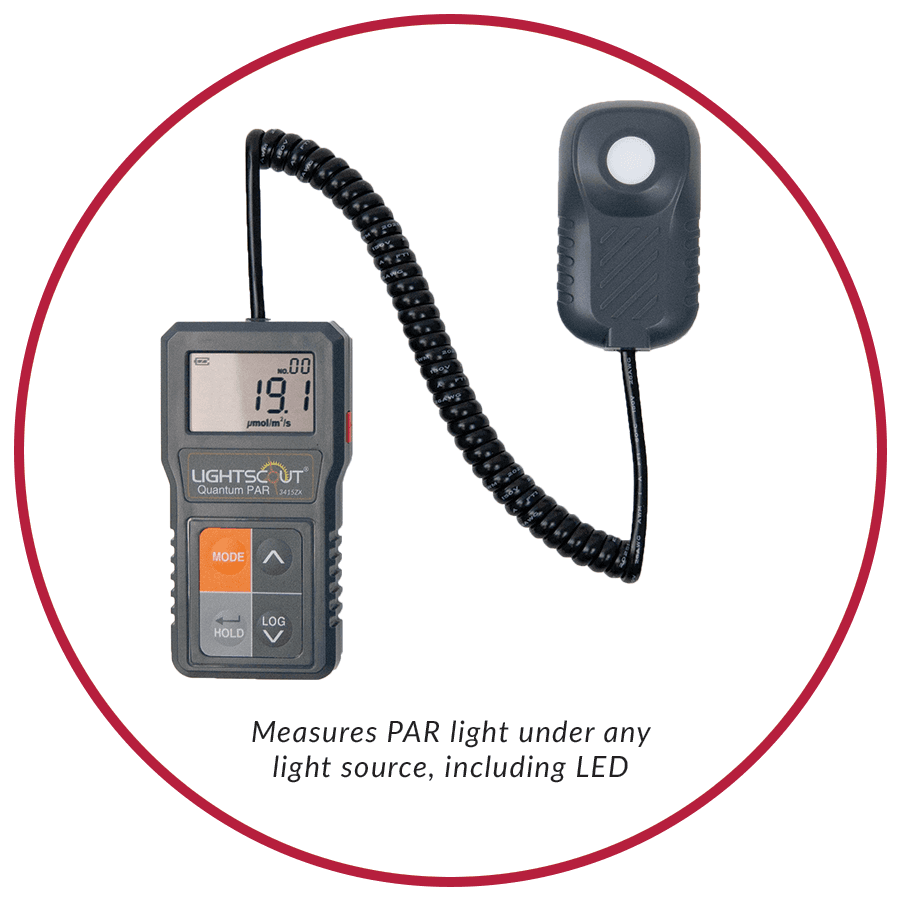 LightScout Quantum (PAR) Meter - External Sensor – 1. termékfotó