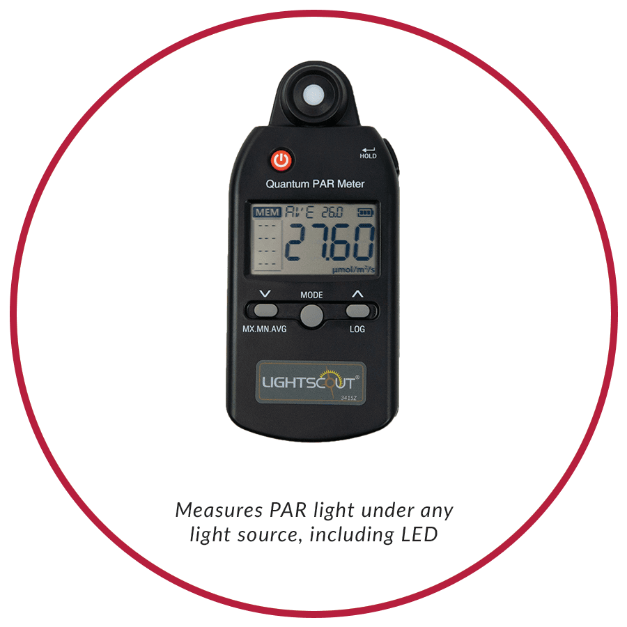 LightScout Quantum (PAR) Meter - Internal Sensor – 1. termékfotó