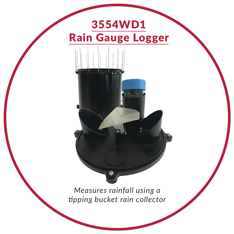 WatchDog 1120 Rain Gauge Data Logger – 1. termékfotó