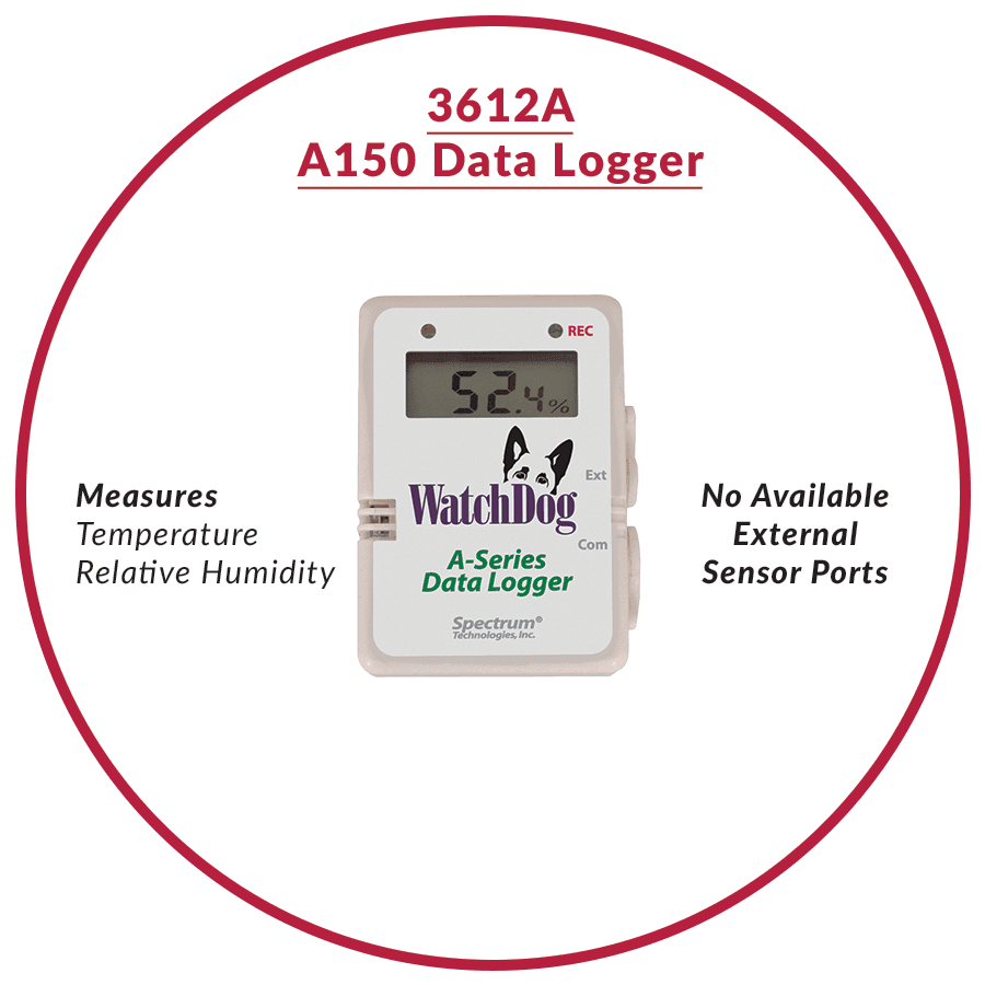 A Series - WatchDog A150 Temp/RH Data Logger (No External Ports) – 1. termékfotó