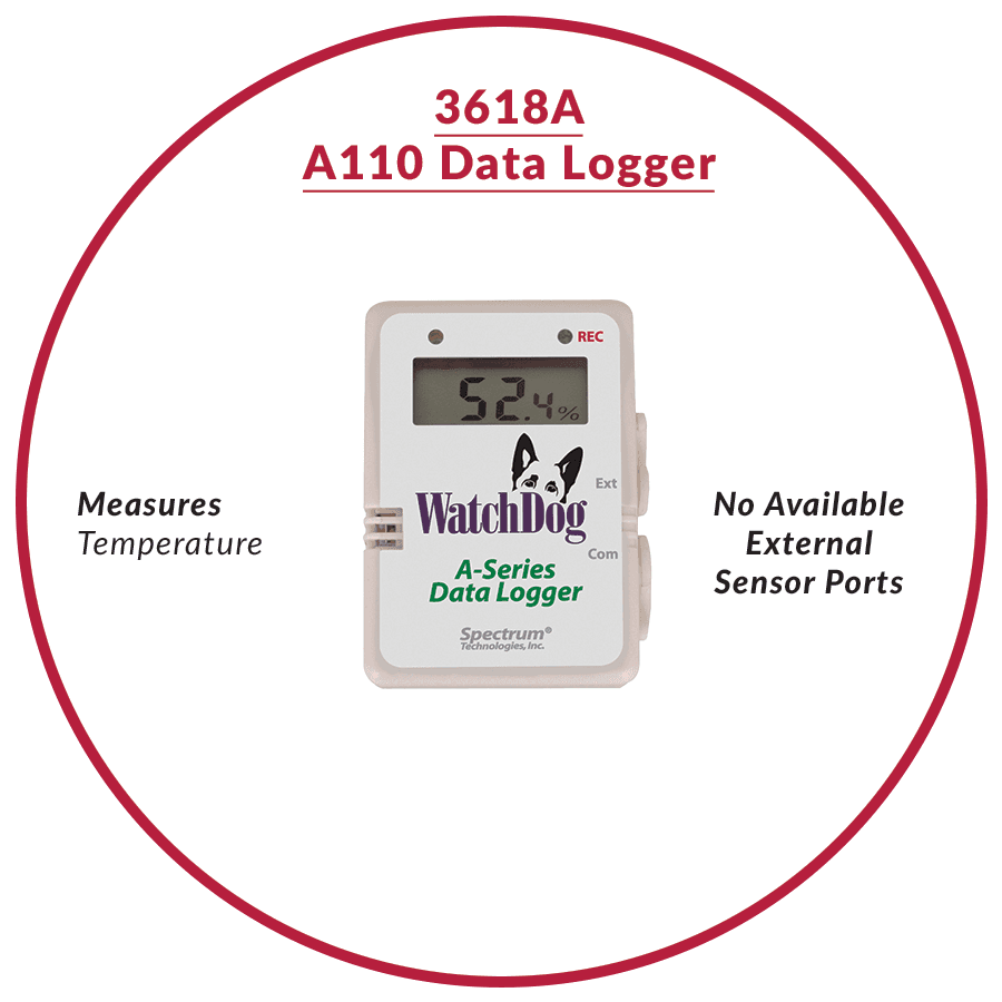 A Series - WatchDog A110 Temp Data Logger (No External Ports) – 1. termékfotó