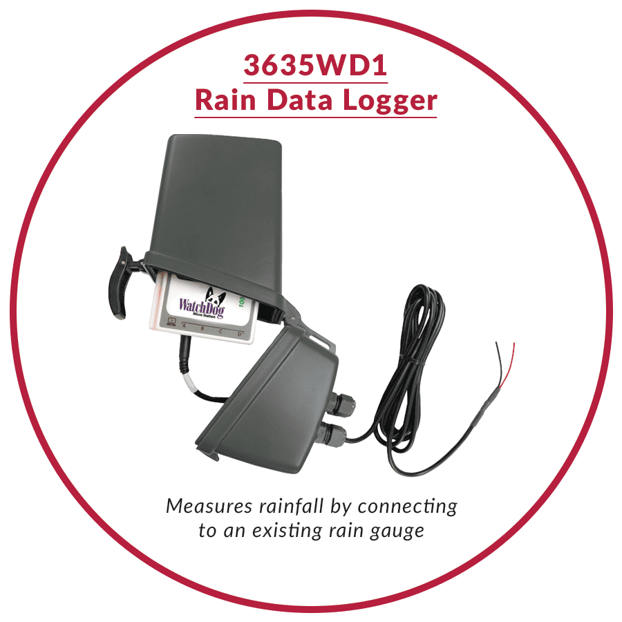 WatchDog 1115 Rain Data Logger (No Tipping Bucket) – 1. termékfotó