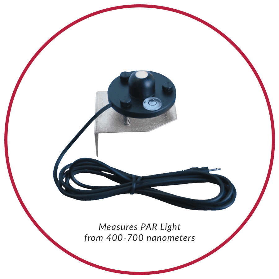 LightScout PAR Light Sensor – 1. termékfotó