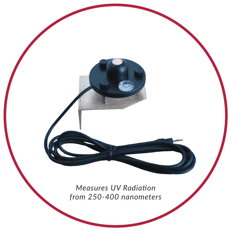 LightScout UV Light Sensor – 1. termékfotó