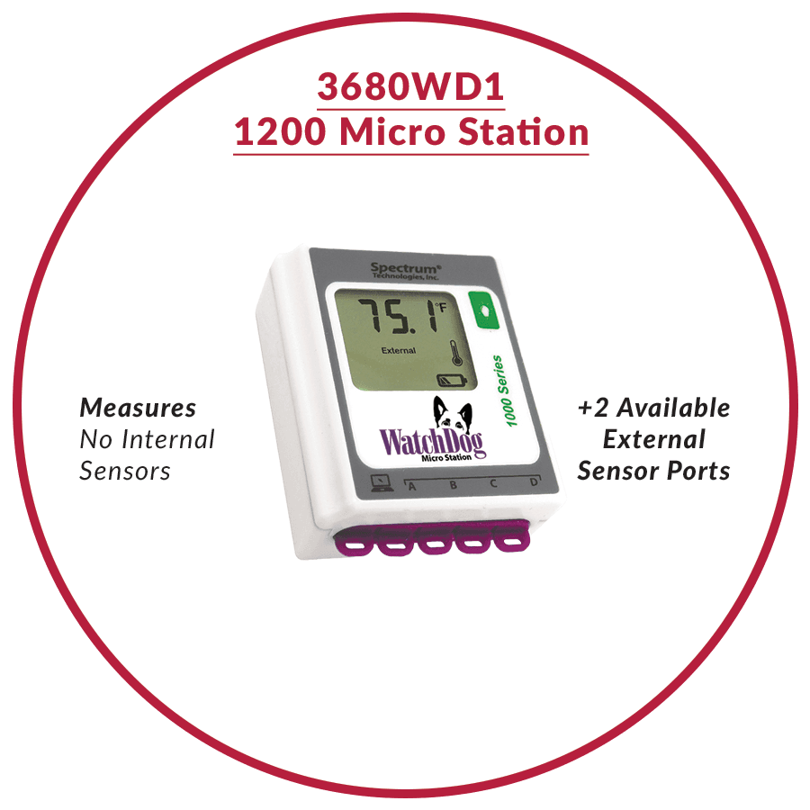 1000 Series - WatchDog 1200 Micro Sensor Station (2 External Ports) – 1. termékfotó