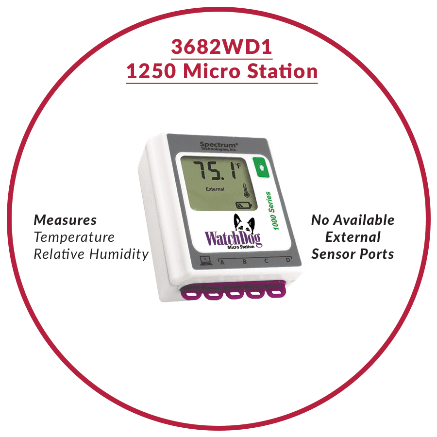 1000 Series - WatchDog 1250 Micro Temp/RH Station (No External Ports) – 1. termékfotó