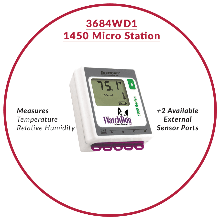 1000 Series - WatchDog 1450 Micro Temp/RH Station (+ 2 External Ports) – 1. termékfotó
