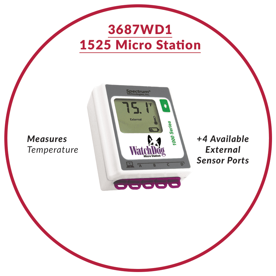 1000 Series - WatchDog 1525 Micro Temp Station (+ 4 External Ports) – 1. termékfotó