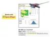 FieldScout SC 900 – Digitális talajtömörség-mérő GPS opcióval, precíziós mezőgazdasághoz