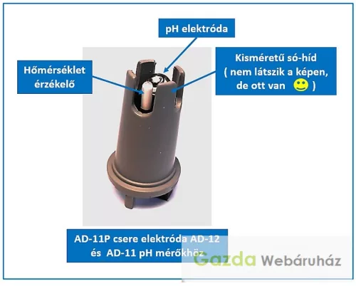 Csere elektróda ADWA AD12 / AD11 pH-mérőhöz – szilikonos tárolóval, hosszabb élettartamért