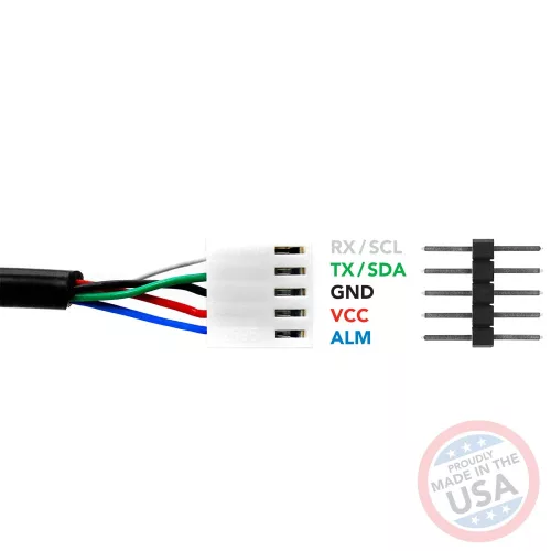 Üvegházi CO2 szenzor (NDIR) – kutatási pontosság, 0–10 000 ppm
