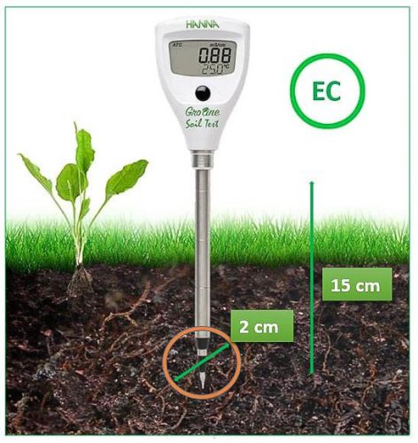 Szúró elektródás EC mérő HI-98331+50 ml kalibráló oldat+könyv
