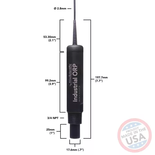 Víztisztítási ORP (redox) mérő – ipari, SCADA-kompatibilis