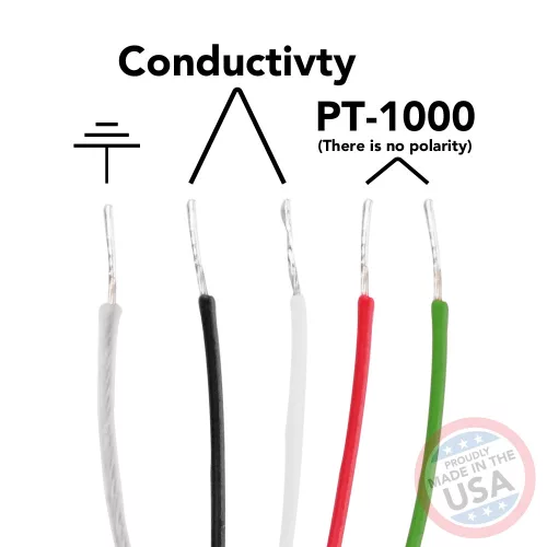 Élelmiszeripari EC (vezetőképesség) mérő – PLC, K 1.0