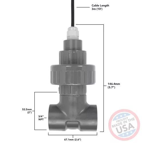 Élelmiszeripari EC (vezetőképesség) mérő – PLC, K 1.0