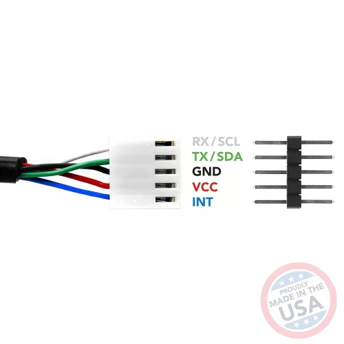 Nagy tápanyag-adagoló pumpa – perisztaltikus, 10–750 ml/perc
