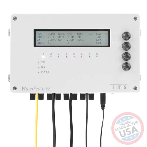 Élelmiszeripari többparaméteres monitor – 8 csatorna, PLC
