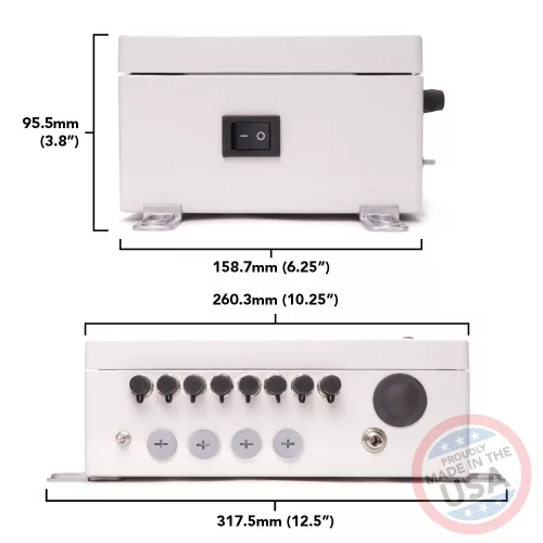 Élelmiszeripari többparaméteres monitor – 8 csatorna, PLC