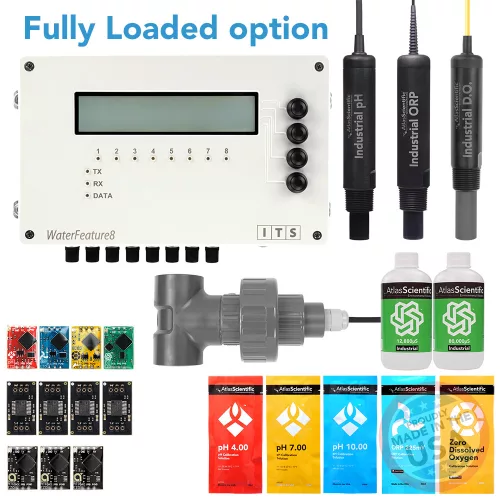 Élelmiszeripari többparaméteres monitor – 8 csatorna, PLC